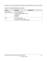 Preview for 33 page of NETGEAR FSM7226RS - ProSafe Switch - Stackable Hardware Installation Manual