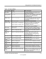 Preview for 18 page of NETGEAR FSM726v3 - ProSafe Fast Ethernet L2 Managed Switch Cli Manual