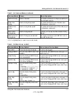 Preview for 19 page of NETGEAR FSM726v3 - ProSafe Fast Ethernet L2 Managed Switch Cli Manual