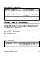 Preview for 21 page of NETGEAR FSM726v3 - ProSafe Fast Ethernet L2 Managed Switch Cli Manual