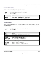 Preview for 45 page of NETGEAR FSM726v3 - ProSafe Fast Ethernet L2 Managed Switch Cli Manual