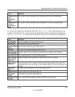 Preview for 62 page of NETGEAR FSM726v3 - ProSafe Fast Ethernet L2 Managed Switch Cli Manual