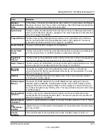 Preview for 109 page of NETGEAR FSM726v3 - ProSafe Fast Ethernet L2 Managed Switch Cli Manual