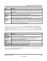 Preview for 110 page of NETGEAR FSM726v3 - ProSafe Fast Ethernet L2 Managed Switch Cli Manual