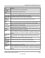 Preview for 296 page of NETGEAR FSM726v3 - ProSafe Fast Ethernet L2 Managed Switch Cli Manual