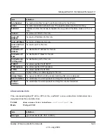 Preview for 310 page of NETGEAR FSM726v3 - ProSafe Fast Ethernet L2 Managed Switch Cli Manual