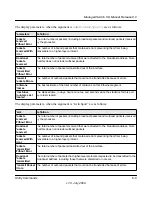 Preview for 326 page of NETGEAR FSM726v3 - ProSafe Fast Ethernet L2 Managed Switch Cli Manual