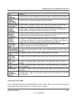 Preview for 328 page of NETGEAR FSM726v3 - ProSafe Fast Ethernet L2 Managed Switch Cli Manual