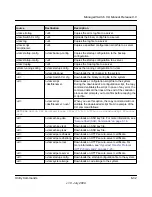 Preview for 349 page of NETGEAR FSM726v3 - ProSafe Fast Ethernet L2 Managed Switch Cli Manual