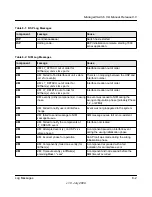 Preview for 481 page of NETGEAR FSM726v3 - ProSafe Fast Ethernet L2 Managed Switch Cli Manual