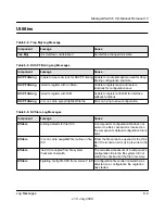 Preview for 483 page of NETGEAR FSM726v3 - ProSafe Fast Ethernet L2 Managed Switch Cli Manual