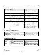 Preview for 487 page of NETGEAR FSM726v3 - ProSafe Fast Ethernet L2 Managed Switch Cli Manual