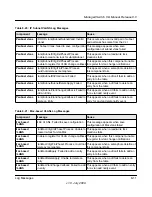 Preview for 490 page of NETGEAR FSM726v3 - ProSafe Fast Ethernet L2 Managed Switch Cli Manual