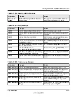 Preview for 491 page of NETGEAR FSM726v3 - ProSafe Fast Ethernet L2 Managed Switch Cli Manual