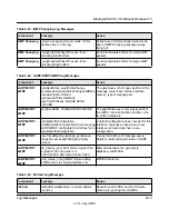 Preview for 492 page of NETGEAR FSM726v3 - ProSafe Fast Ethernet L2 Managed Switch Cli Manual