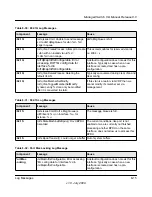 Preview for 494 page of NETGEAR FSM726v3 - ProSafe Fast Ethernet L2 Managed Switch Cli Manual