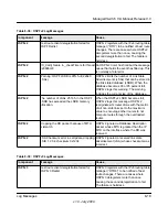 Preview for 497 page of NETGEAR FSM726v3 - ProSafe Fast Ethernet L2 Managed Switch Cli Manual