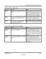 Preview for 498 page of NETGEAR FSM726v3 - ProSafe Fast Ethernet L2 Managed Switch Cli Manual