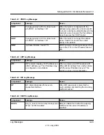 Preview for 499 page of NETGEAR FSM726v3 - ProSafe Fast Ethernet L2 Managed Switch Cli Manual