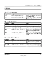 Preview for 500 page of NETGEAR FSM726v3 - ProSafe Fast Ethernet L2 Managed Switch Cli Manual