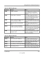 Preview for 501 page of NETGEAR FSM726v3 - ProSafe Fast Ethernet L2 Managed Switch Cli Manual