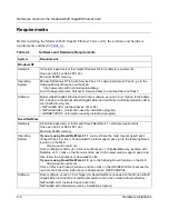 Preview for 16 page of NETGEAR GA620 - PCI Fiber Card Reference Manual