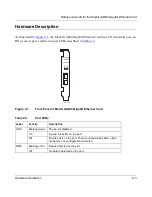 Preview for 17 page of NETGEAR GA620 - PCI Fiber Card Reference Manual