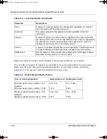 Preview for 38 page of NETGEAR GA620 - PCI Fiber Card Reference Manual