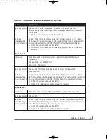 Preview for 12 page of NETGEAR GA622T - Copper Gigabit Ethernet Card Reference Manual