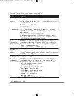 Preview for 13 page of NETGEAR GA622T - Copper Gigabit Ethernet Card Reference Manual