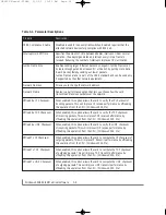 Preview for 23 page of NETGEAR GA622T - Copper Gigabit Ethernet Card Reference Manual