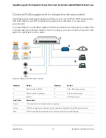 Preview for 19 page of NETGEAR GC108P Hardware Installation Manual