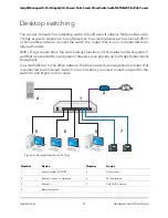 Preview for 21 page of NETGEAR GC108P Hardware Installation Manual