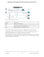 Preview for 20 page of NETGEAR GC110 Hardware Installation Manual