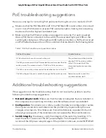 Preview for 37 page of NETGEAR GC110 Hardware Installation Manual