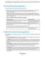 Preview for 36 page of NETGEAR GC510P Hardware Installation Manual