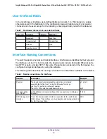 Preview for 12 page of NETGEAR GC728X User Manual