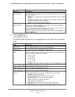 Preview for 369 page of NETGEAR GC728X User Manual