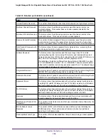 Preview for 386 page of NETGEAR GC728X User Manual