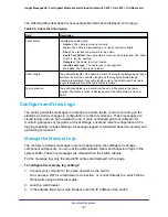 Preview for 391 page of NETGEAR GC728X User Manual