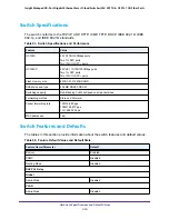 Preview for 420 page of NETGEAR GC728X User Manual