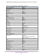 Preview for 421 page of NETGEAR GC728X User Manual