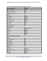 Preview for 423 page of NETGEAR GC728X User Manual