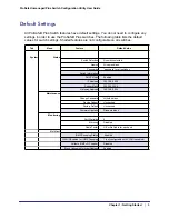 Preview for 11 page of NETGEAR GS105E-100NAS - Prosafe Plus 5PORT User Manual