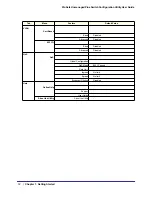 Preview for 12 page of NETGEAR GS105E-100NAS - Prosafe Plus 5PORT User Manual