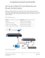 Preview for 15 page of NETGEAR GS110EMX User Manual