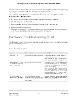 Preview for 75 page of NETGEAR GS110EMX User Manual