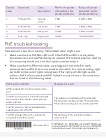 Preview for 4 page of NETGEAR GS308PP Installation Manual