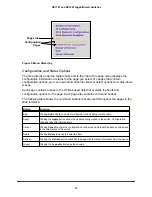 Preview for 25 page of NETGEAR GS716T - ProSafe Switch Software Administration Manual