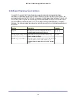 Preview for 29 page of NETGEAR GS716T - ProSafe Switch Software Administration Manual